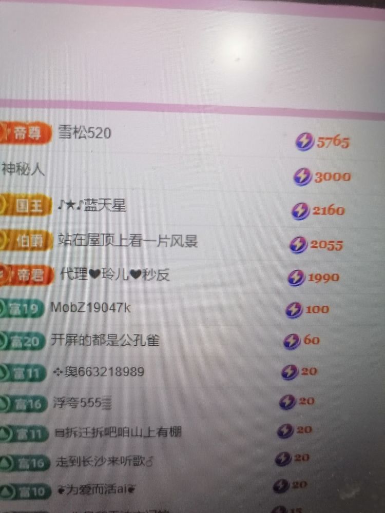 丑小鸭💞愿有一束光的图片