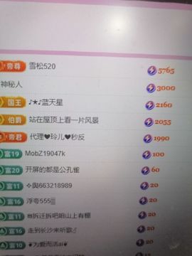 丑小鸭🌈一诺两世欢主播照片