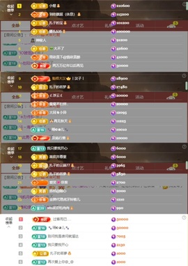娜扎🧸主播照片