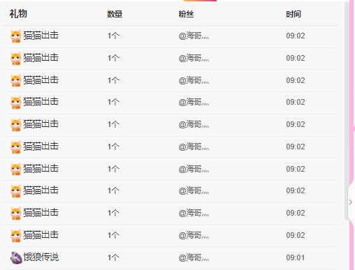 做自己的那道光的图片