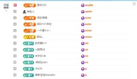金牌代理❤玲儿❤主播照片