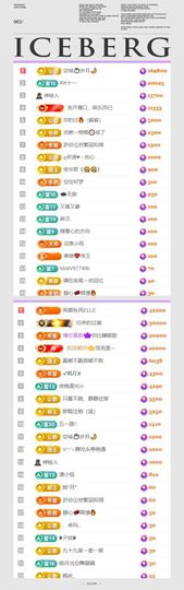 🍀冰雪❤️🍀加油的图片