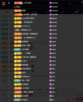 窦窦，家里有事休息了主播照片