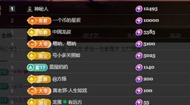 婷儿～所遇皆甜主播照片