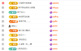 艺文♫年后见主播照片
