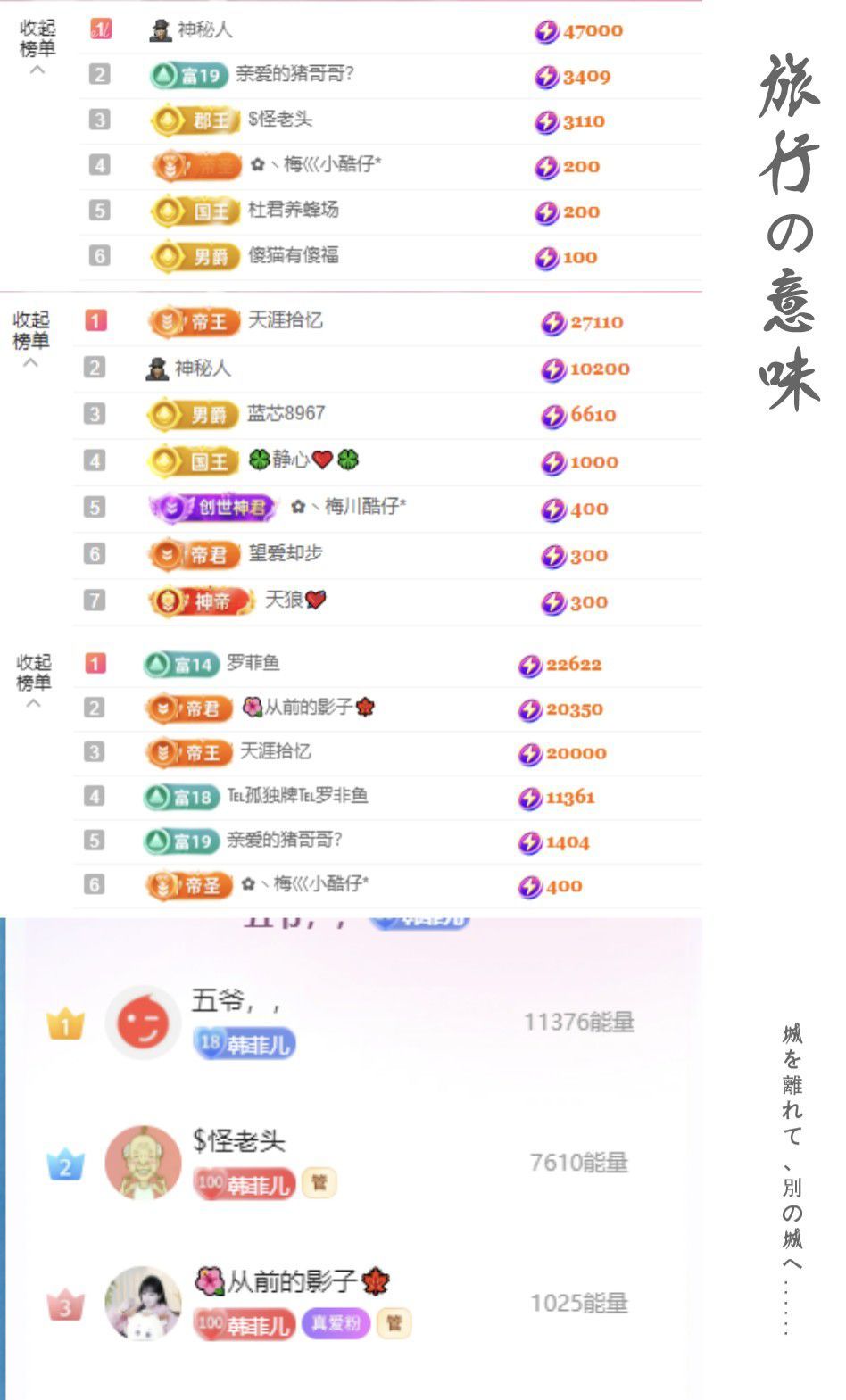 菲儿♥加油⛽⛽⛽的图片