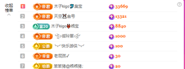木子kigo暂退了的图片