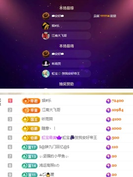 虹宝❣️乖主播照片