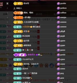 婷儿～所遇皆甜主播照片