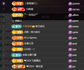 ╭☞呆呆主播照片