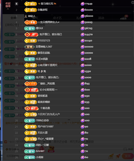 窦窦，家里有事休息了主播照片
