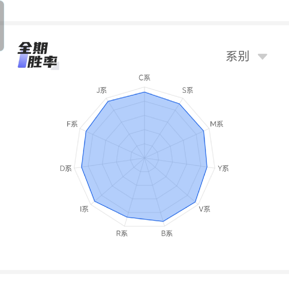 鼠鼠韦杰夫瓜海报