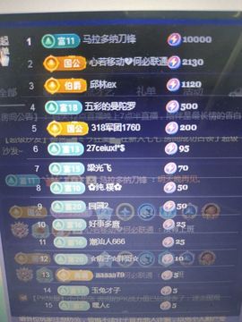 小芳，🌸减肥打卡的图片