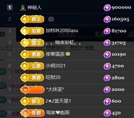 休息了有事v主播照片