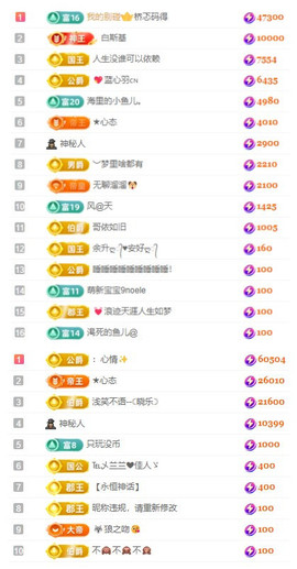 小明月暂播早8-晚9主播照片