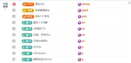 金牌代理❤玲儿❤主播照片