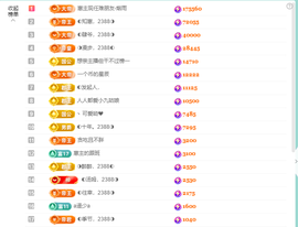 惠主求盛典票抢夺卡~的图片
