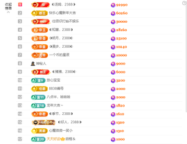 惠主求盛典票抢夺卡~的图片