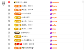 惠主求盛典票抢夺卡~的图片