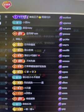 芒果果榴莲贺AI升级主播照片