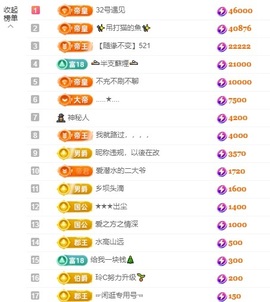 许华峰（努力版）主播照片