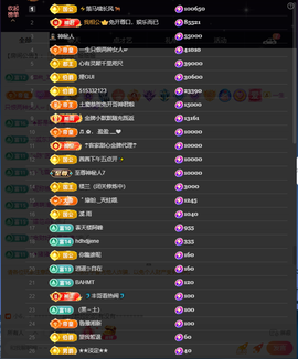 窦窦，家里有事休息了主播照片