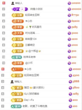 小明月暂播早8-晚9主播照片