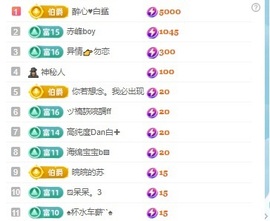 张张美人好好播主播照片