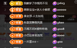 ♚~小巴豆~贪财好色主播照片