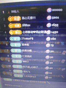 小芳，🌸减肥打卡的图片
