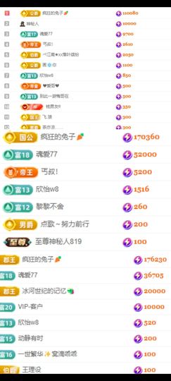 安琪❄️小雪球的图片