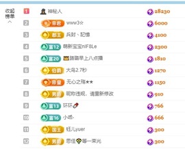 许华峰（努力版）主播照片