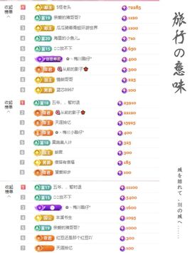菲儿♥好运来🌈主播照片