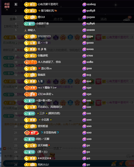 窦窦，家里有事休息了主播照片