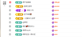 popping阿晟的图片