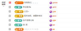 美少女汐汐主播照片