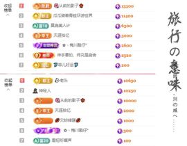 菲儿♥好运来🌈主播照片