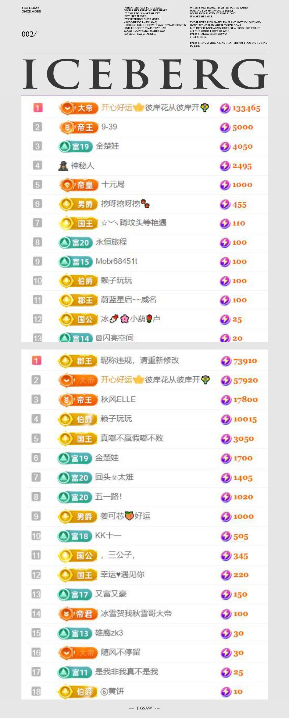 🍀❤️冰雪🍀加油的图片