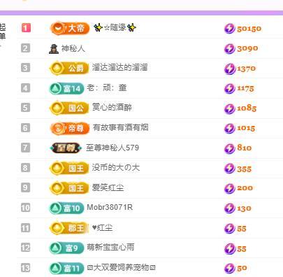 代理心雨天天挨打主播的图片