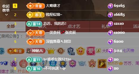 苏苏，越来越好的图片