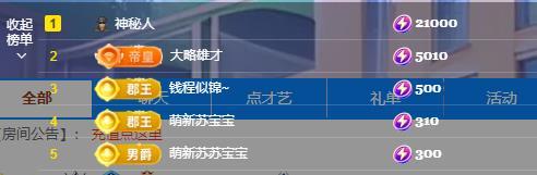 苏苏，越来越好的图片