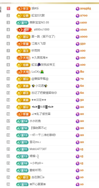 虹宝❣️的图片