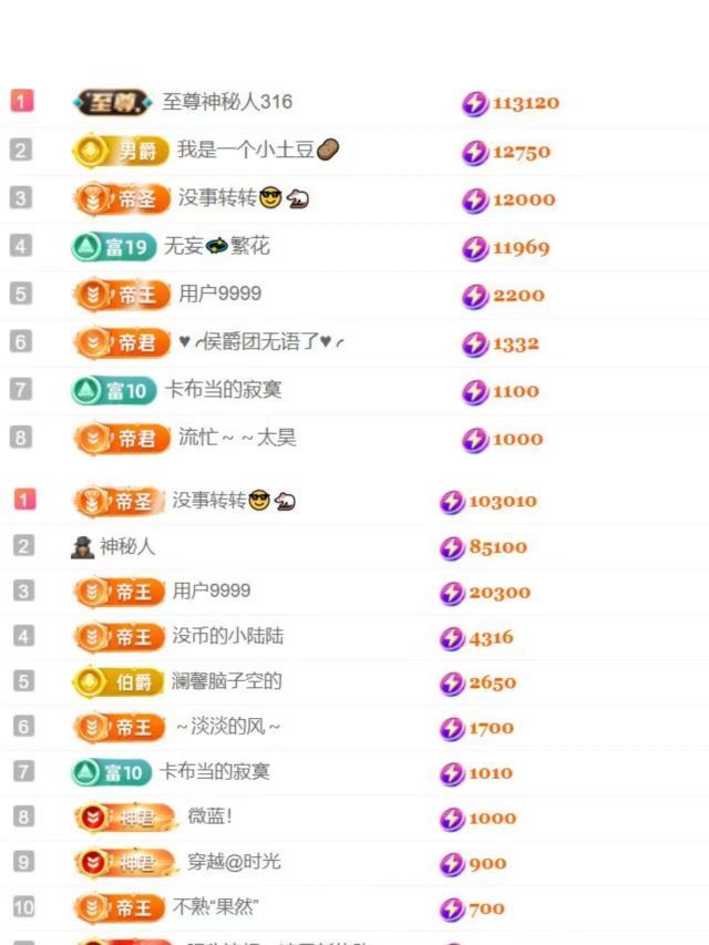 澜馨❤️LANxin的图片