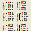 生活多彩c的头像