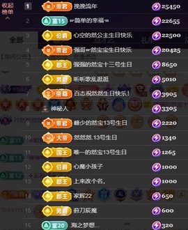 然然然然然然.主播照片