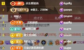 小艾29冠感恩大家主播照片