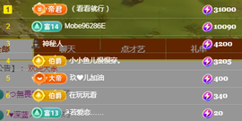 ╭☞呆呆主播照片