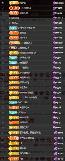 芯瑶❤️爱唱歌～主播照片