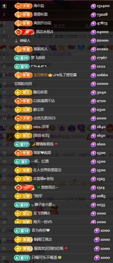 芯瑶❤️爱唱歌～主播照片