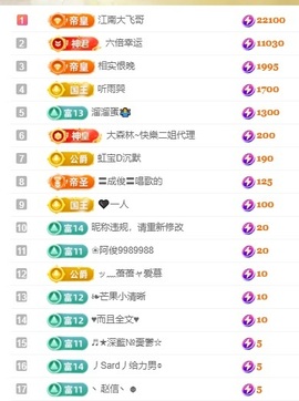 虹宝❣唱歌晚11点主播照片